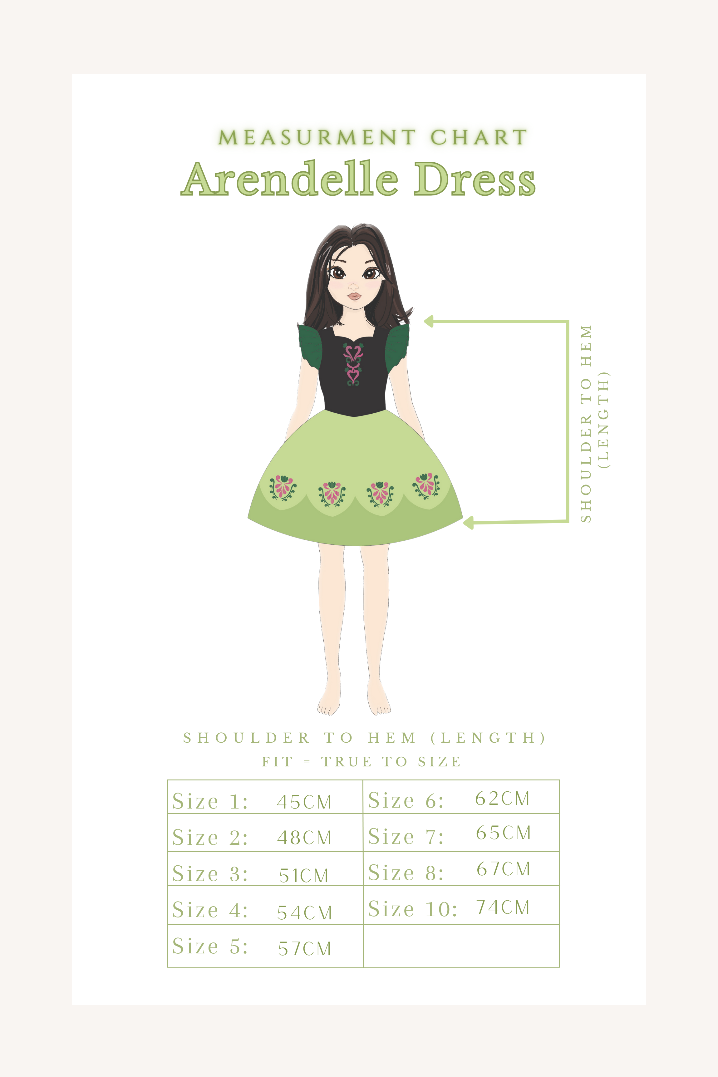 Arendelle Dress